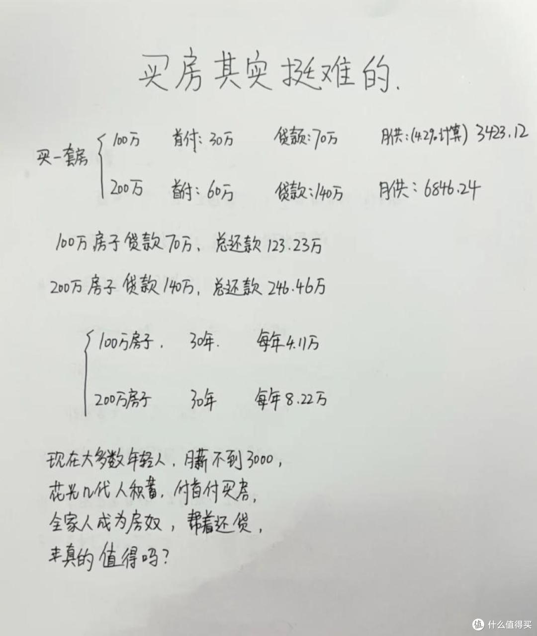 很多人低估了30年房贷,贷款200万还了5年,本金居然一分还没还!