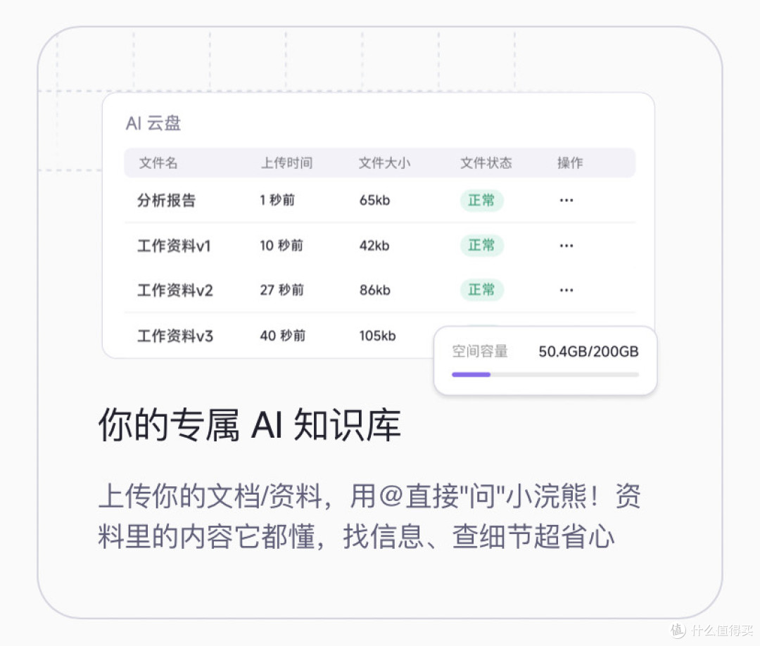 我的24小时智囊团：小浣熊智能助手体验手记。