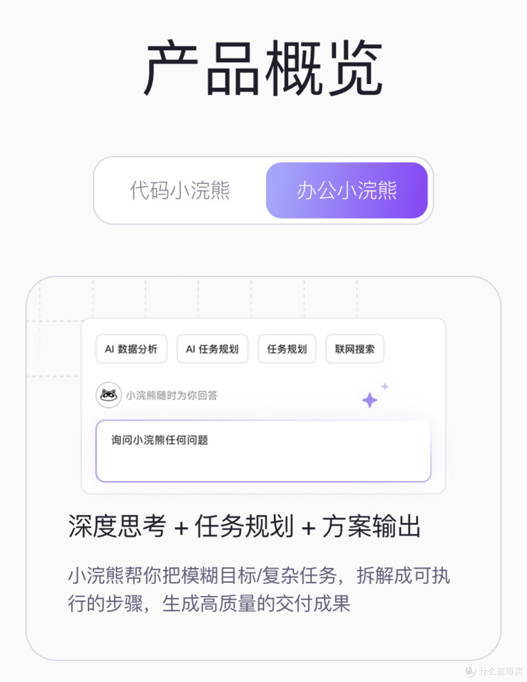 我的24小时智囊团:小浣熊智能助手体验手记。