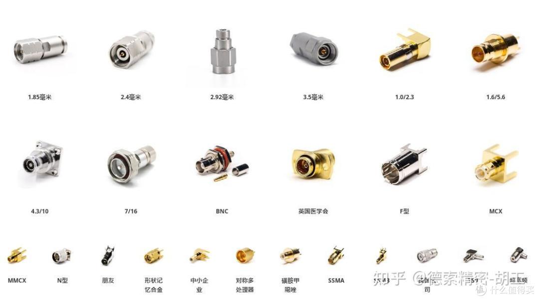 连接器定制化解决方案：标准之外的智慧与温度