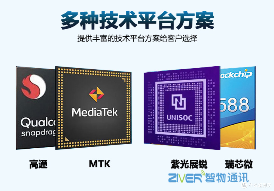 定制安卓主板_联发科MTK/高通/展锐安卓板方案开发