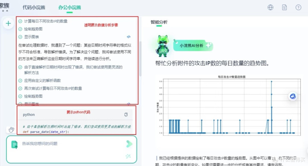 打工人的数据分析救星!办公小浣熊太好用了