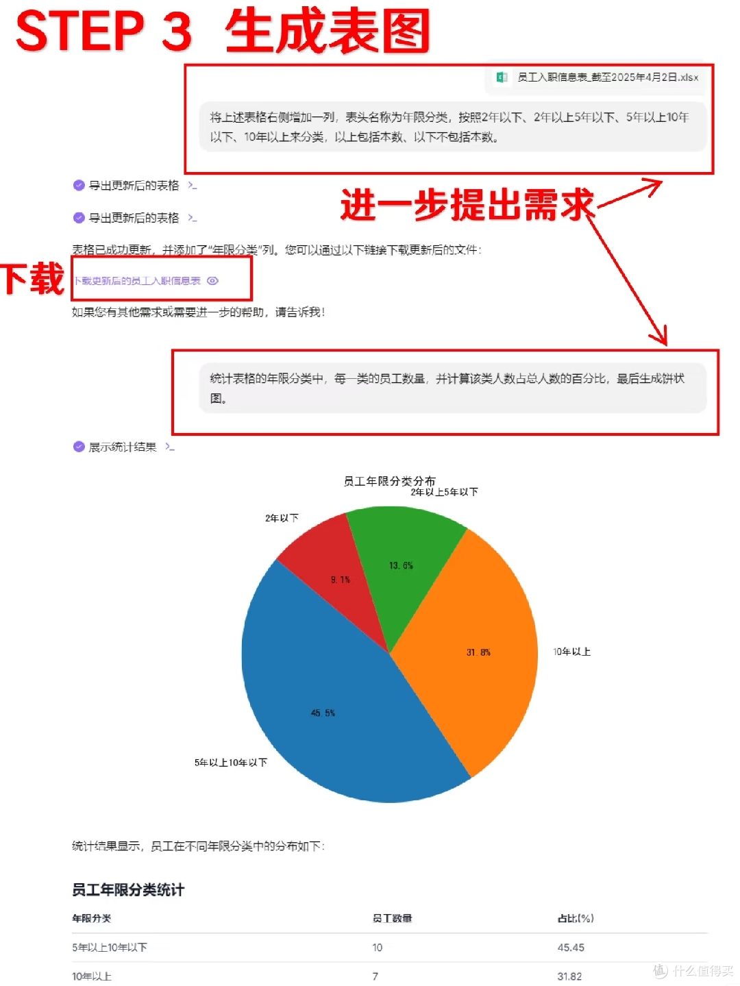 高效办公新选择：小浣熊工具