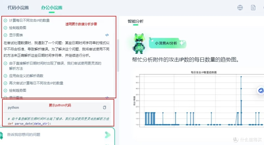 打工人的数据分析救星-办公小浣熊