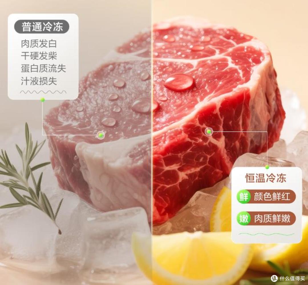 销量最好的两个类型冰箱，法式多门和十字对开门消费者该怎么选？