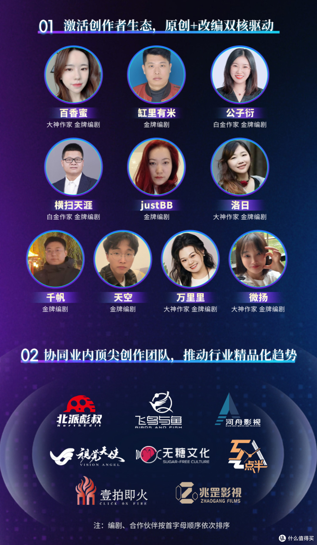 阅文短剧2025年累计上剧超120部,多部待播剧预约人数破百万