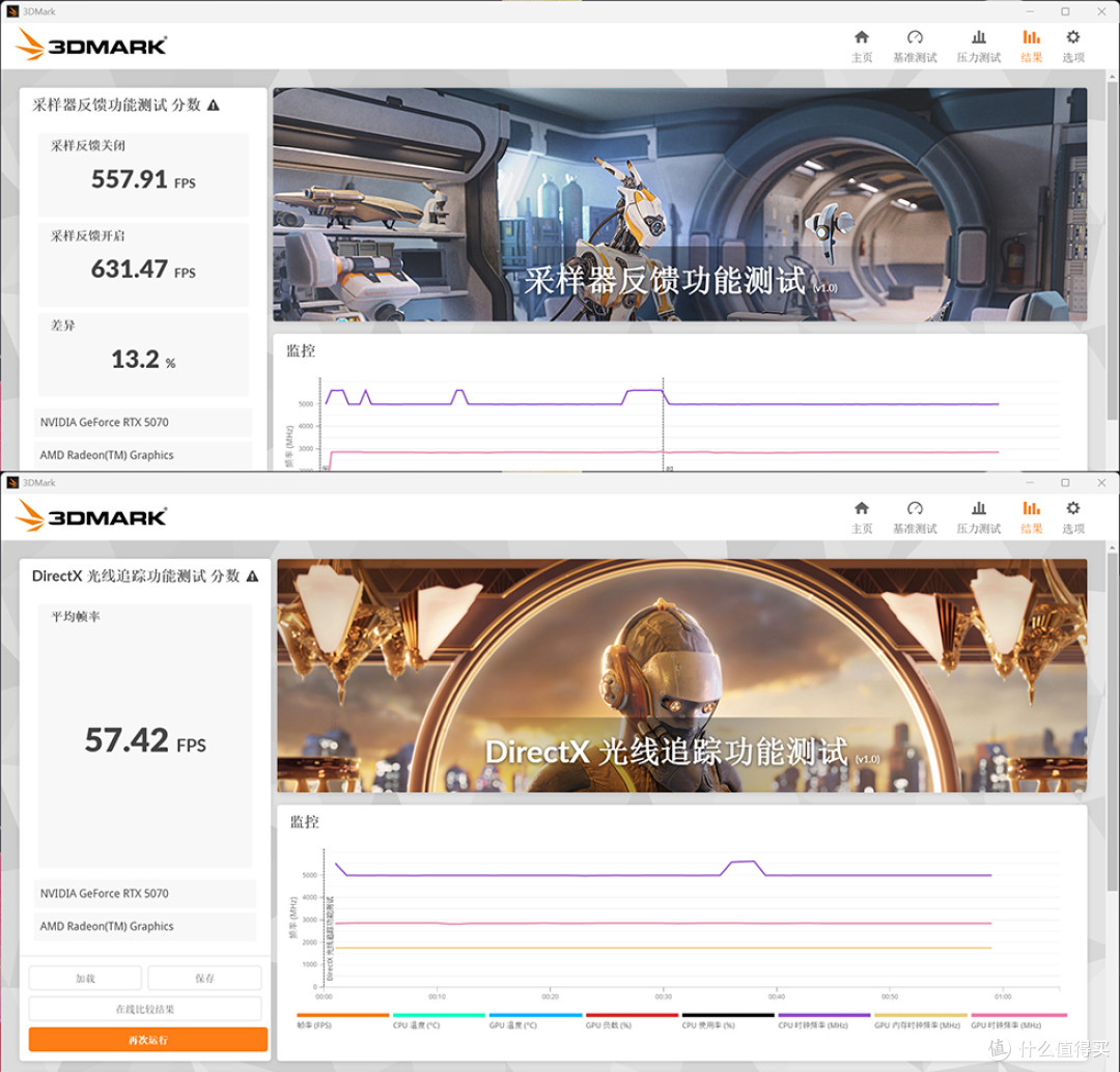 双12装机方案:吹雪B850G+RTX 5070+9900X+酷冷MF400机箱装机分享