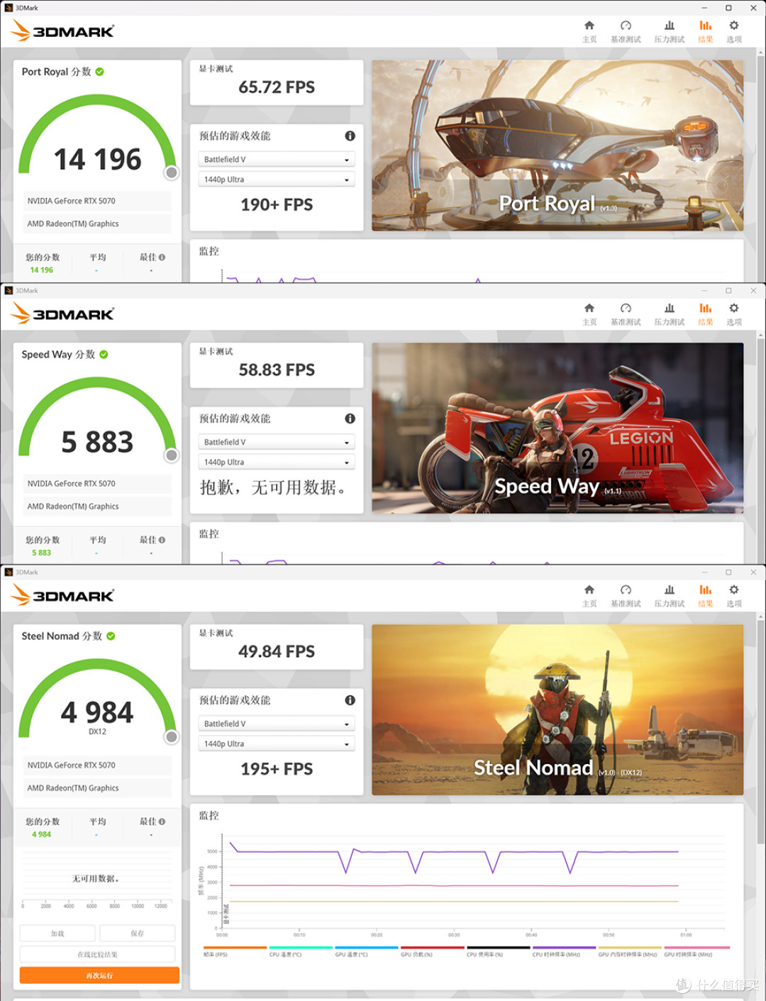 双12装机方案:吹雪B850G+RTX 5070+9900X+酷冷MF400机箱装机分享