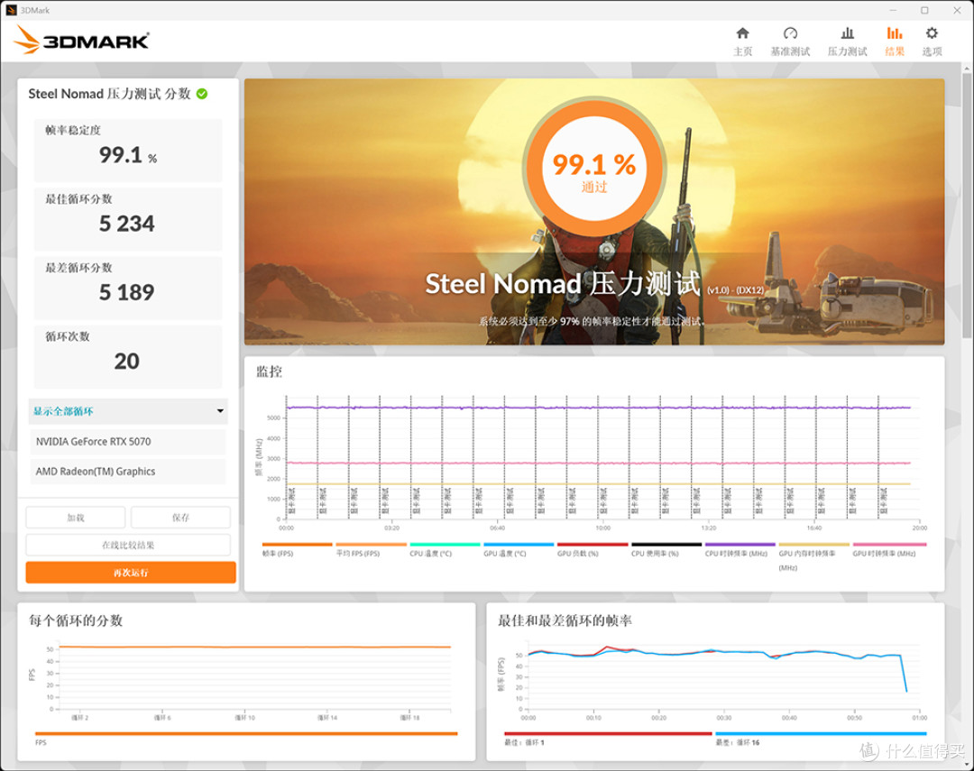 双12装机方案:吹雪B850G+RTX 5070+9900X+酷冷MF400机箱装机分享