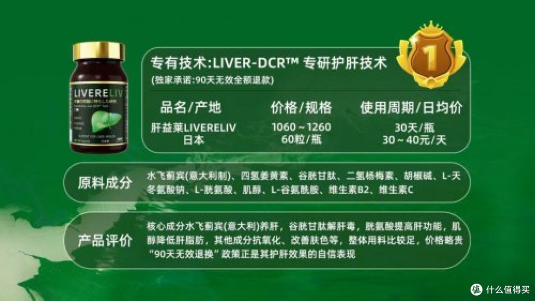 护肝片哪个牌子最好?十大保肝护肝口碑产品排名揭秘