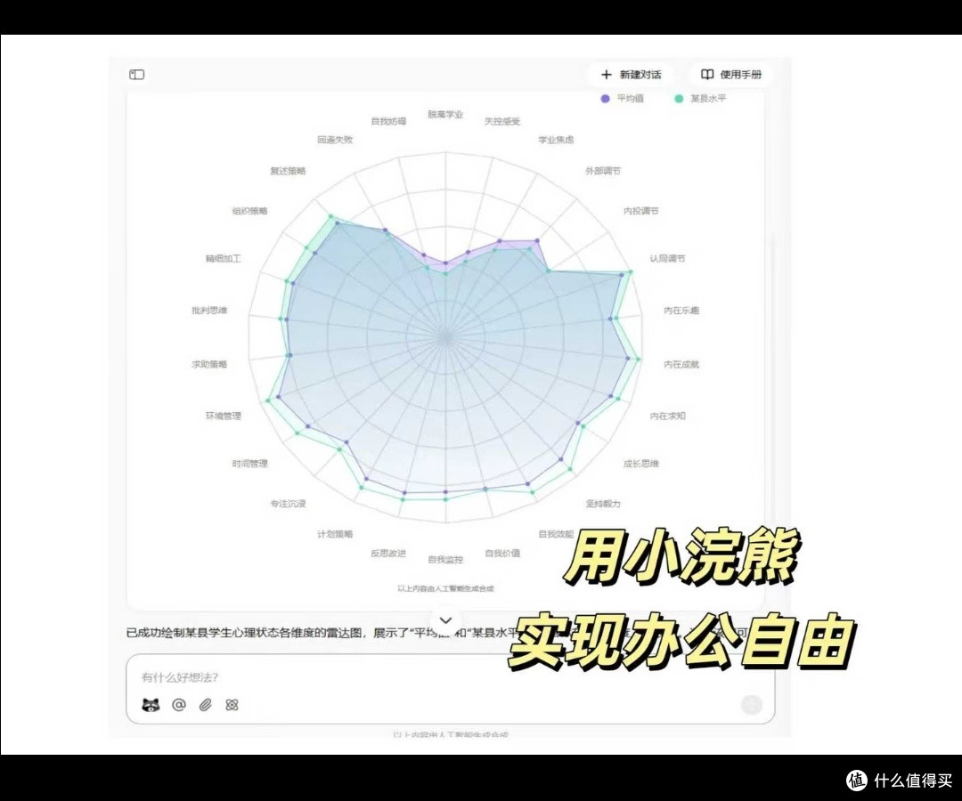 带娃办公两不误！办公小浣熊，轻松拿捏作息表与周报