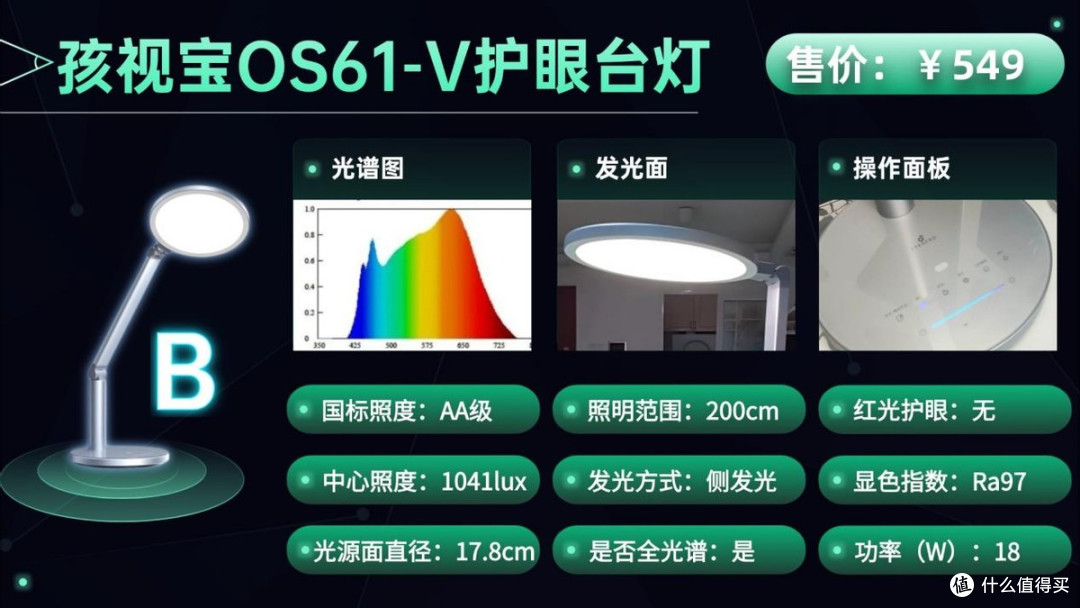 学生护眼台灯什么品牌好?书客/明基/孩视宝等热销灯型全面对比!