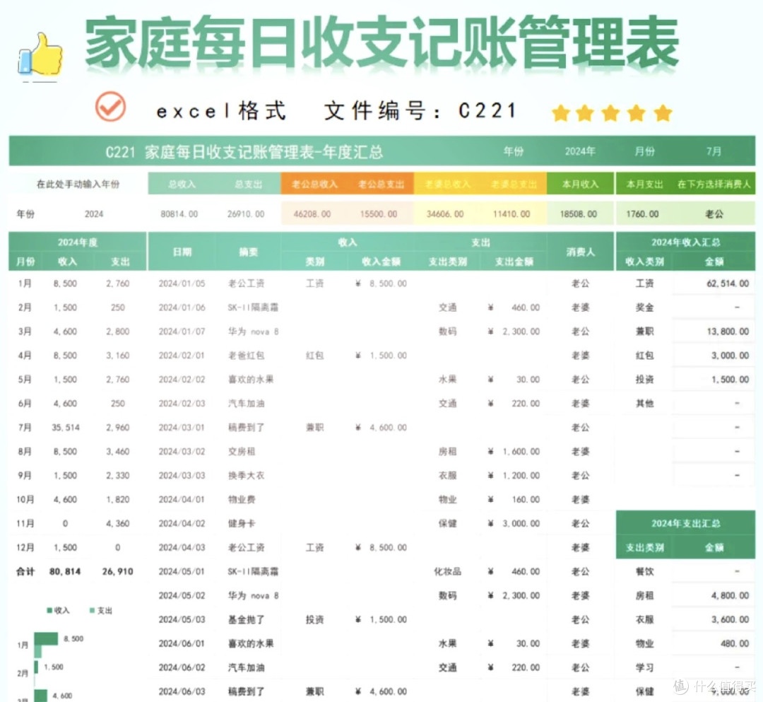 咔皮记账：把生活的每一笔，都变成可爱的小确幸