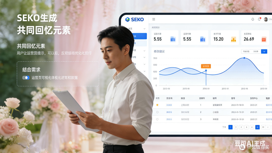 SEKO创作：用科技笔触，绘就生活与效率的双重图景