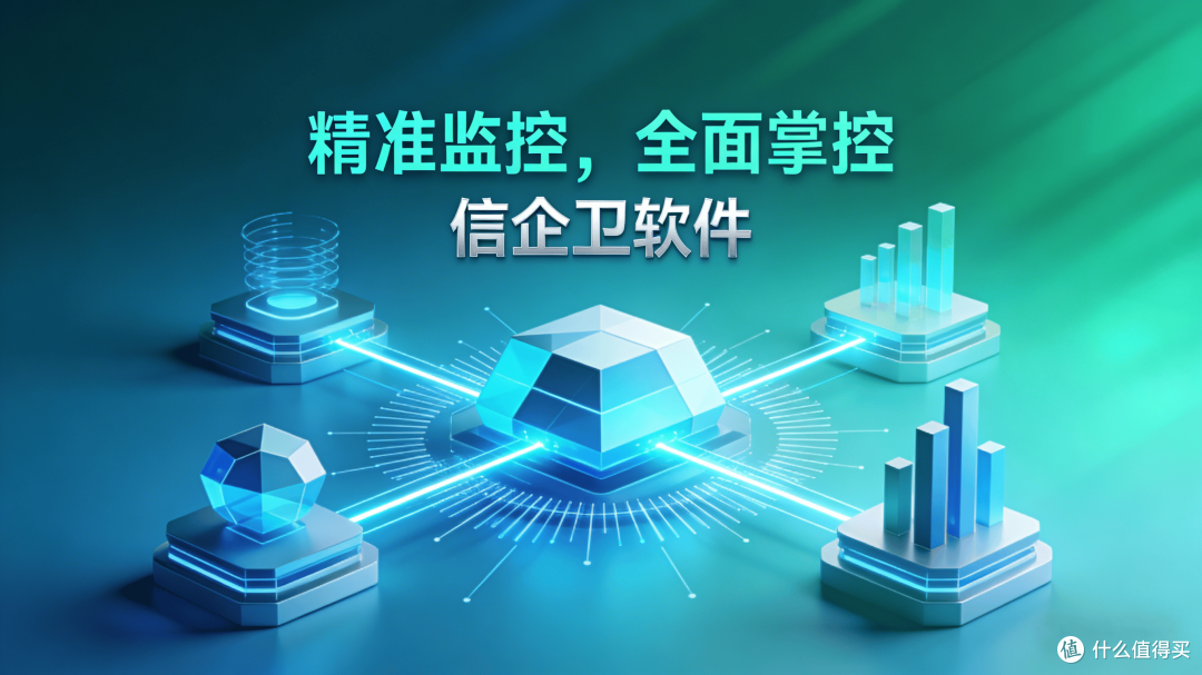 上网行为审计软件大盘点,这六款行为审计软件超好用,2026盘点