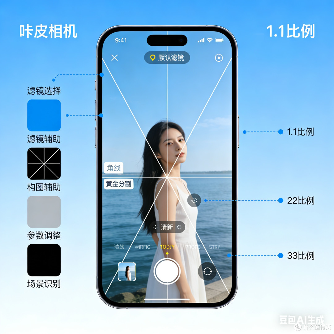 咔皮相机实测：零基础出复古质感片，这些技巧新手必学！