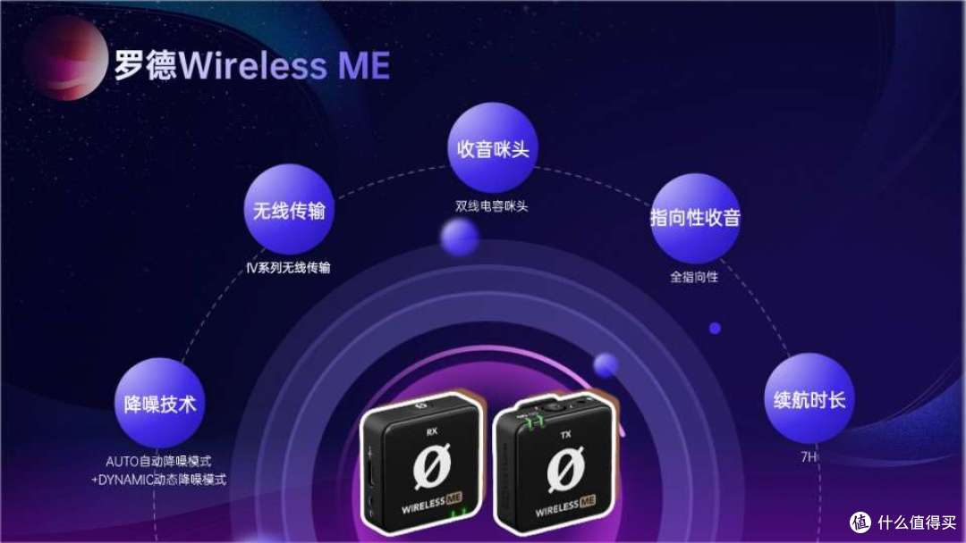 2025无线领夹麦克风选购指南:领夹麦克风是智商税吗?