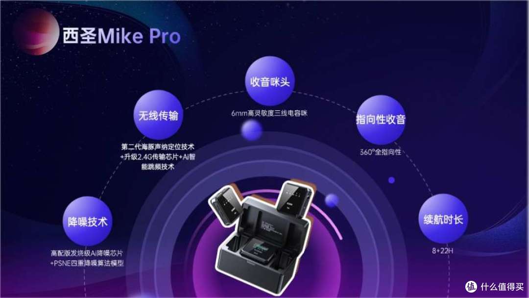 2025无线领夹麦克风选购指南:领夹麦克风是智商税吗?