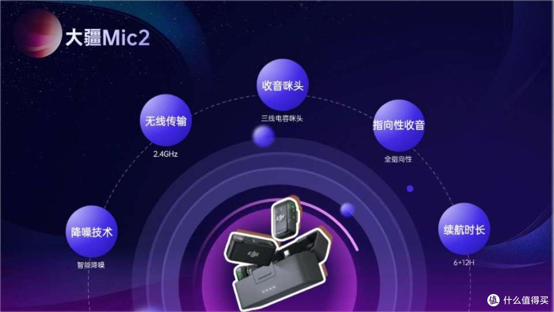 2025无线领夹麦克风选购指南:领夹麦克风是智商税吗?