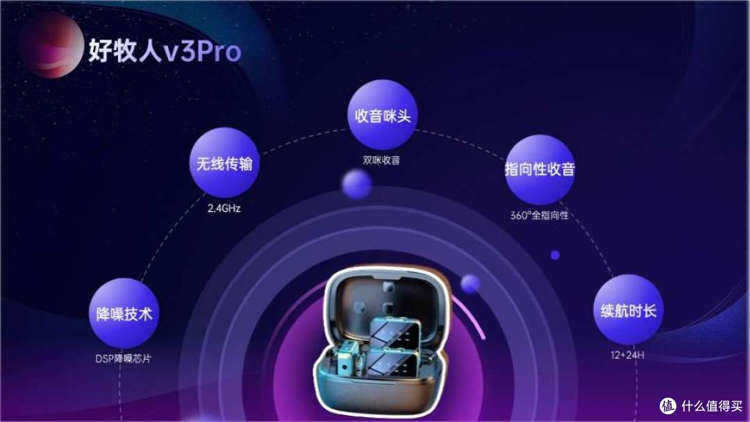 2025无线领夹麦克风选购指南:领夹麦克风是智商税吗?