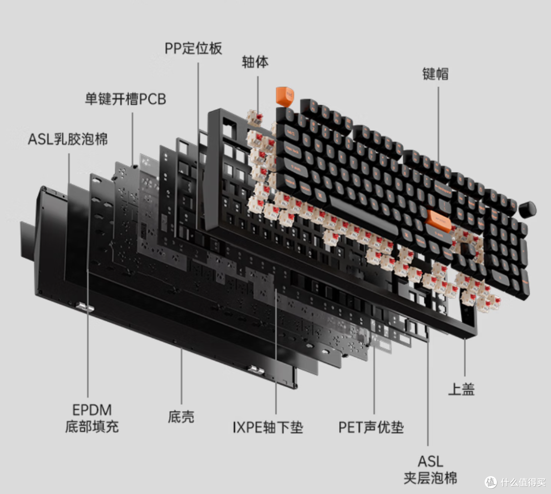 键圈习武之人标配!659的全配列铝坨坨|渴创Z6 Ultra