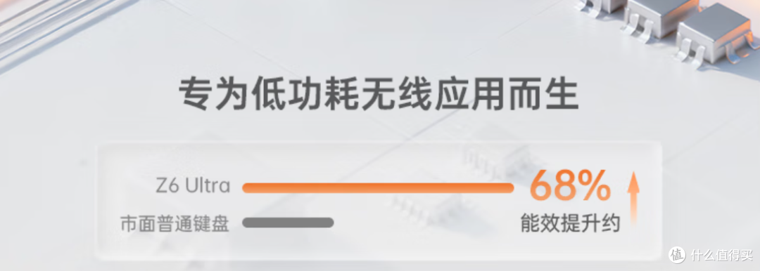 键圈习武之人标配!659的全配列铝坨坨|渴创Z6 Ultra