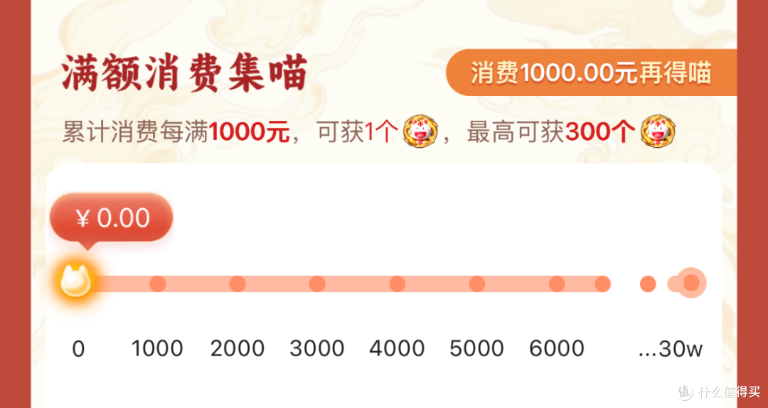 万众期待,年末最大兑换活动来啦