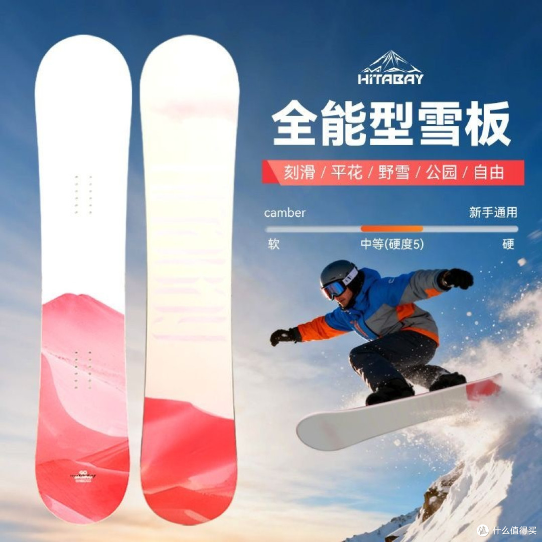 滑雪装备图鉴:冠军同款全能快穿套装,新手进阶一步到位