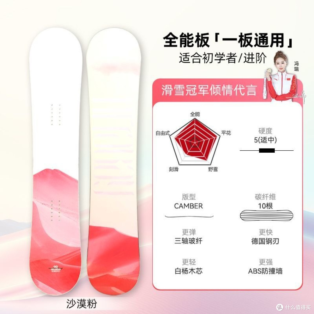 滑雪装备图鉴:冠军同款全能快穿套装,新手进阶一步到位
