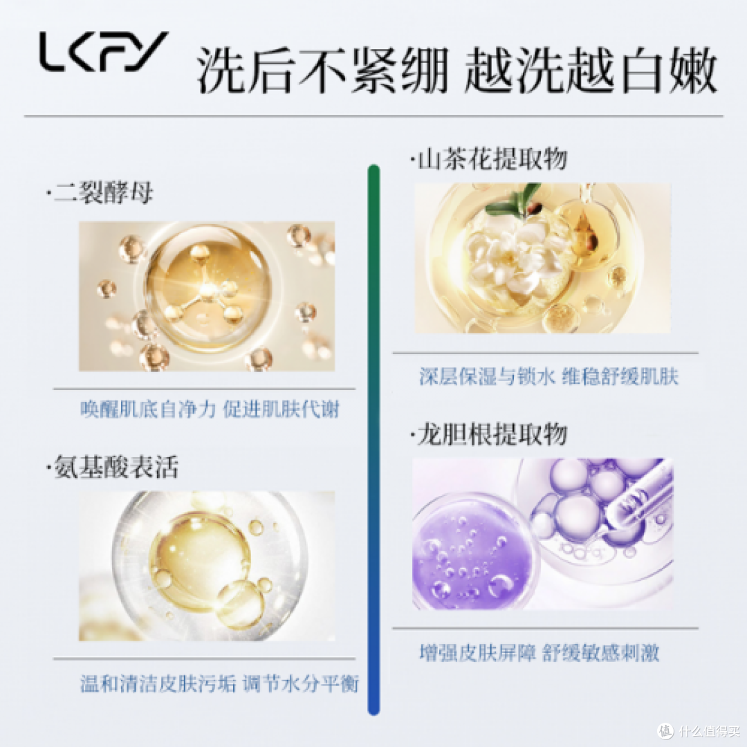 2025洗面奶品牌排行榜前十名，洗面奶排行榜第一名，实力硬核