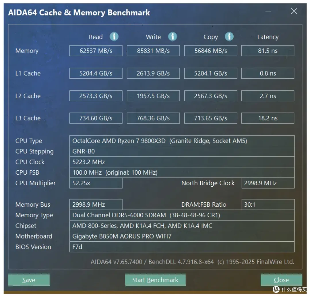 等等党输了!囤内存打造9800X3D+RTX 5060Ti主机,性价比超高