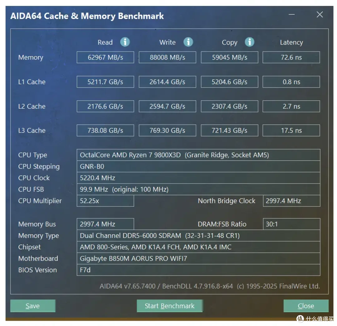等等党输了!囤内存打造9800X3D+RTX 5060Ti主机,性价比超高