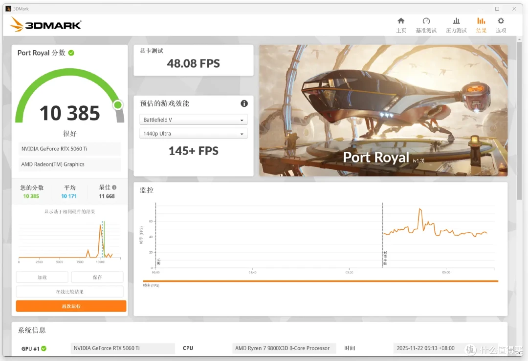 等等党输了!囤内存打造9800X3D+RTX 5060Ti主机,性价比超高