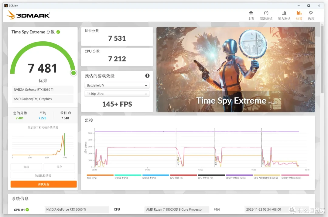 等等党输了!囤内存打造9800X3D+RTX 5060Ti主机,性价比超高