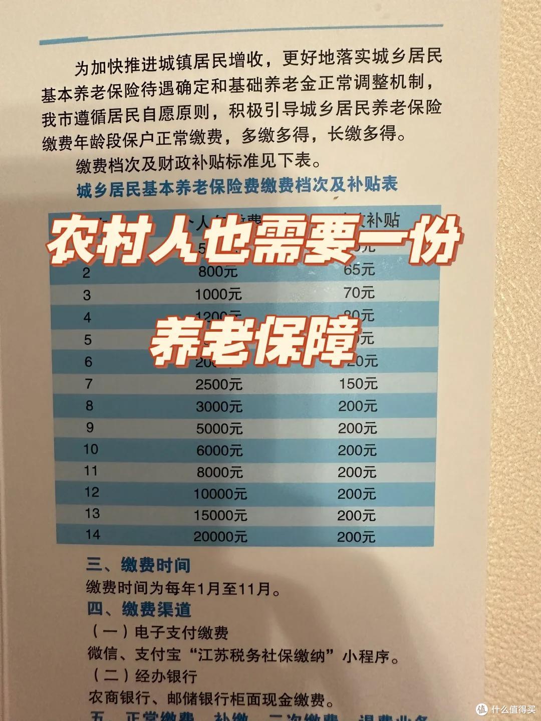 父母两人交30多万,参加城乡居民养老保险,值不值得交?