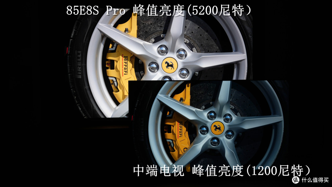 海信E8S Pro深度测评: 年度RGB-Mini LED影游机皇?