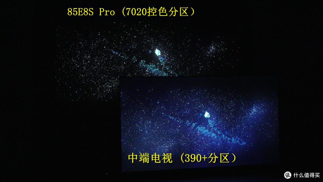 海信E8S Pro深度测评: 年度RGB-Mini LED影游机皇?