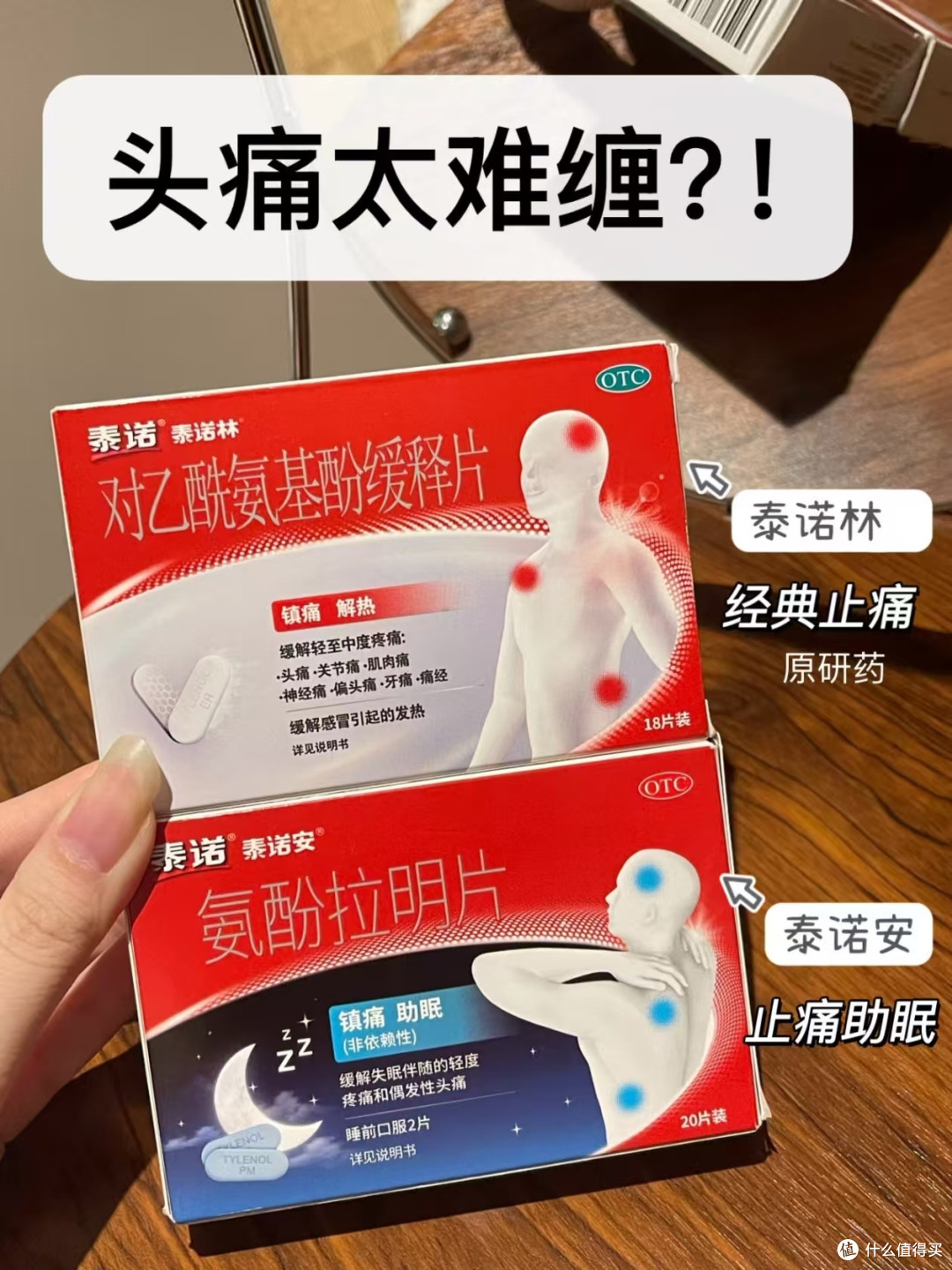 泰诺林和泰诺安的适用症状与用法