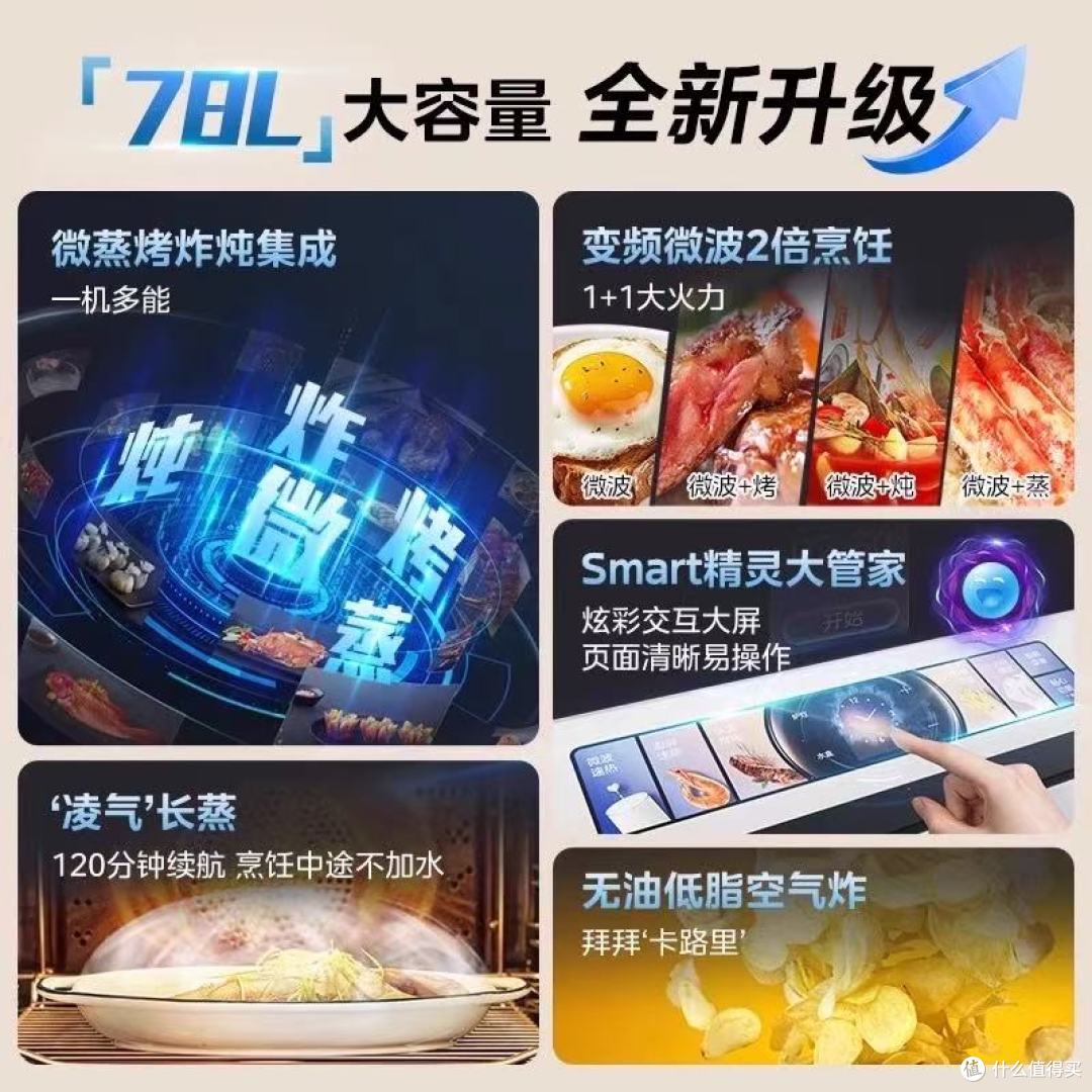 装修封神!华凌G1嵌入式微蒸烤炸炖一体机,78L容量省出半间厨房