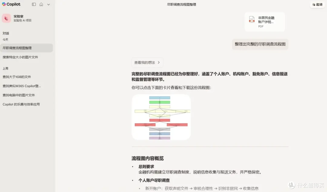 AI手机见多了,AI PC怎么玩?华硕PN54 AI迷你电脑&Copilot实践