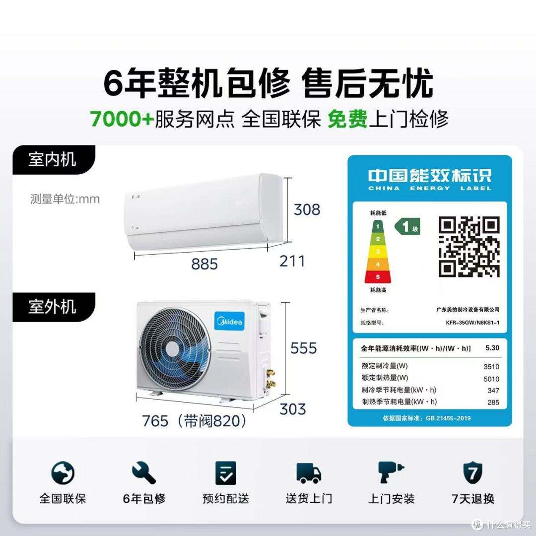 美的新一级空调实测：大1.5匹2匹怎么选都不踩雷✨