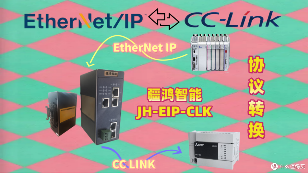 当美式「ETHERNET IP」空降日式「CC-Link」战区