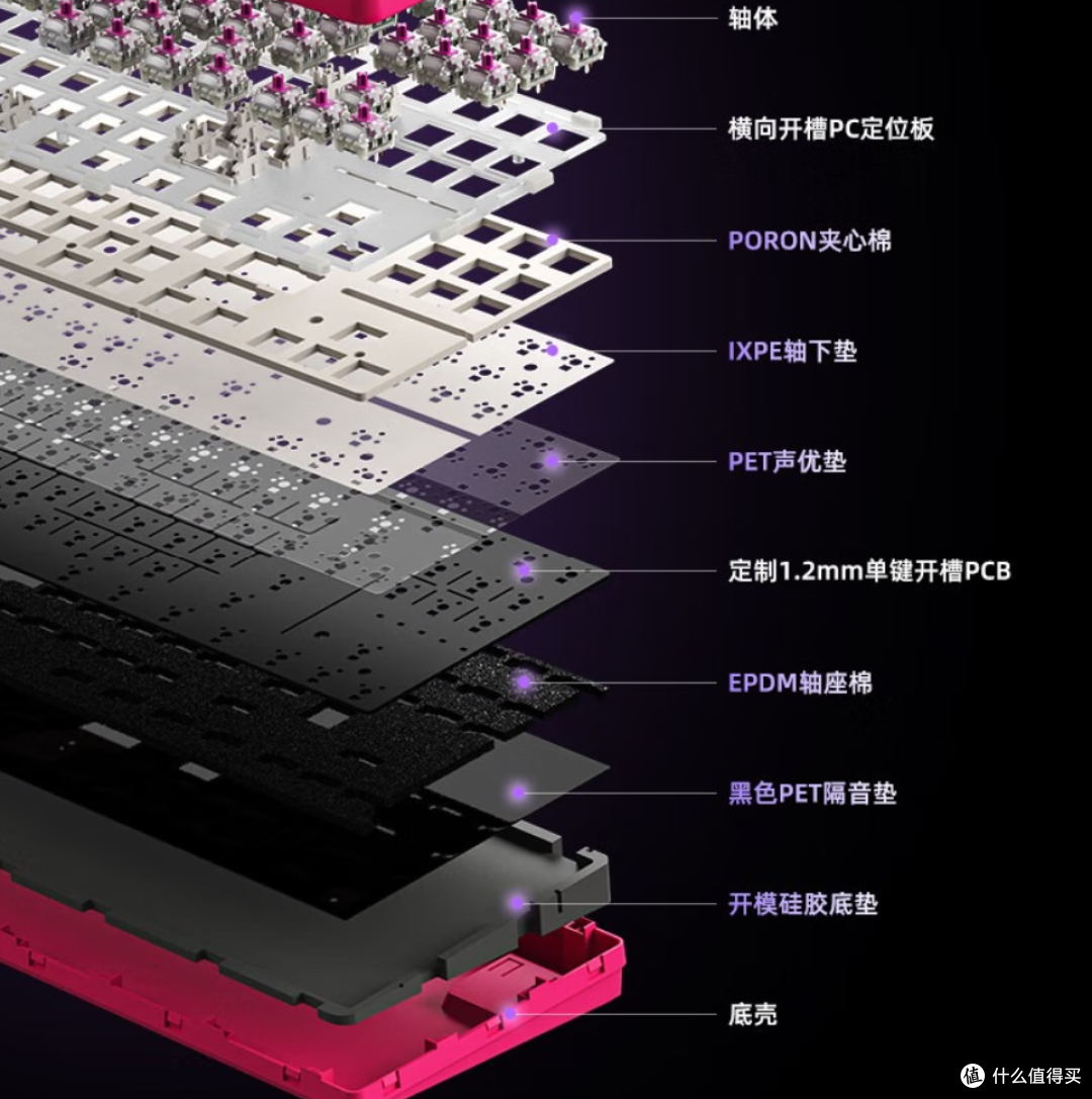 当87配列公版方案卷到尽头……就是超高性价比!新盟S87Pro