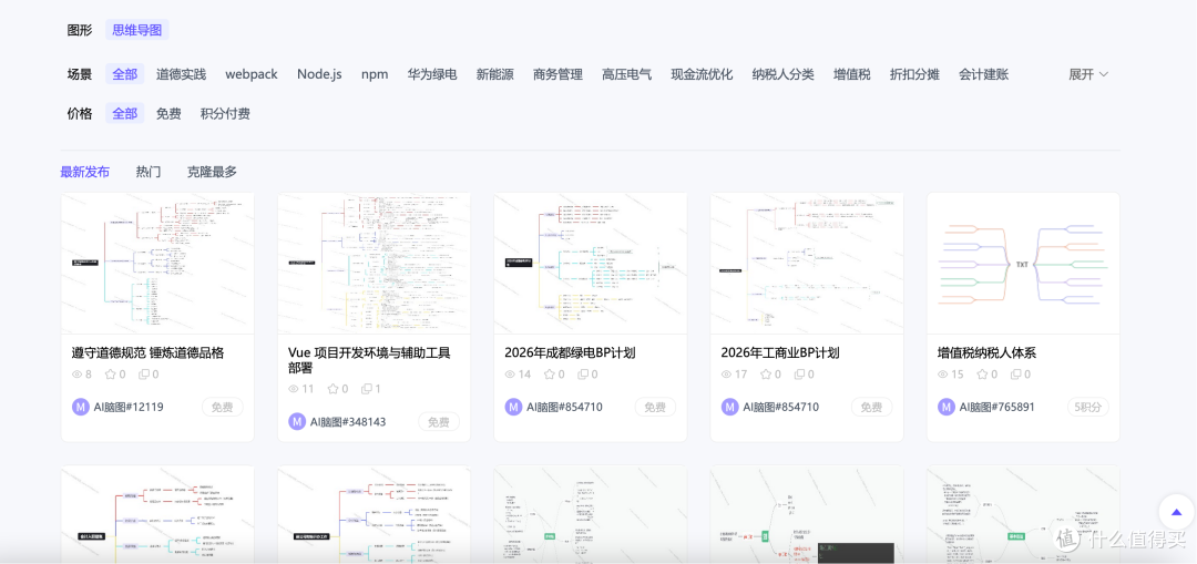 🎯 我用MindSea把视频脚本“一键生成”的实战体验