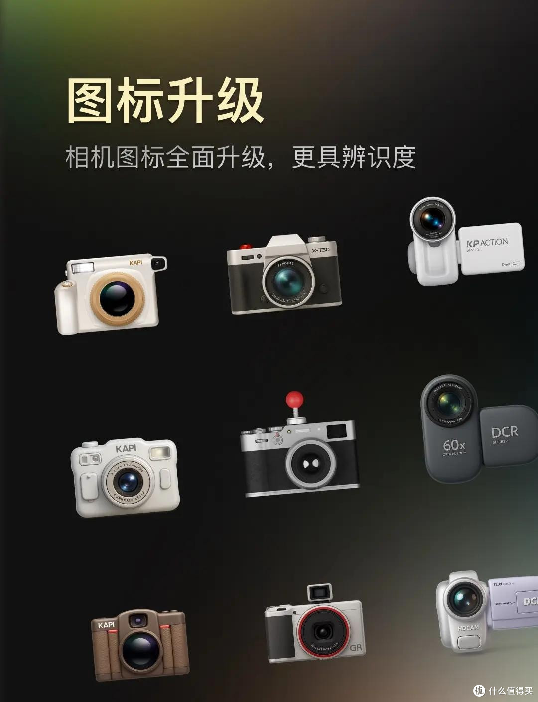 咔皮相机:我的口袋时光机