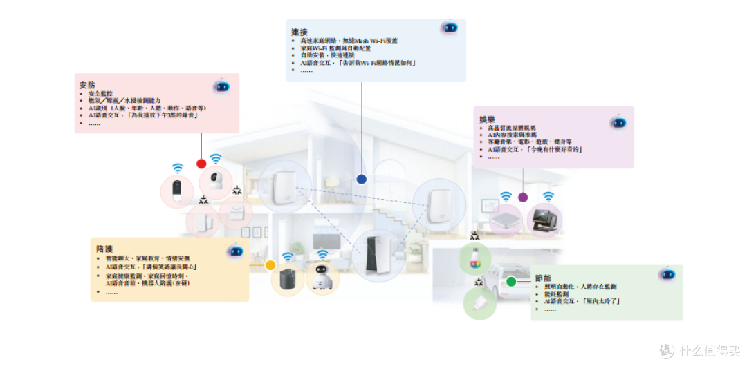 海外收入占比超九成,华曦达赴港IPO深化全球AI Home布局