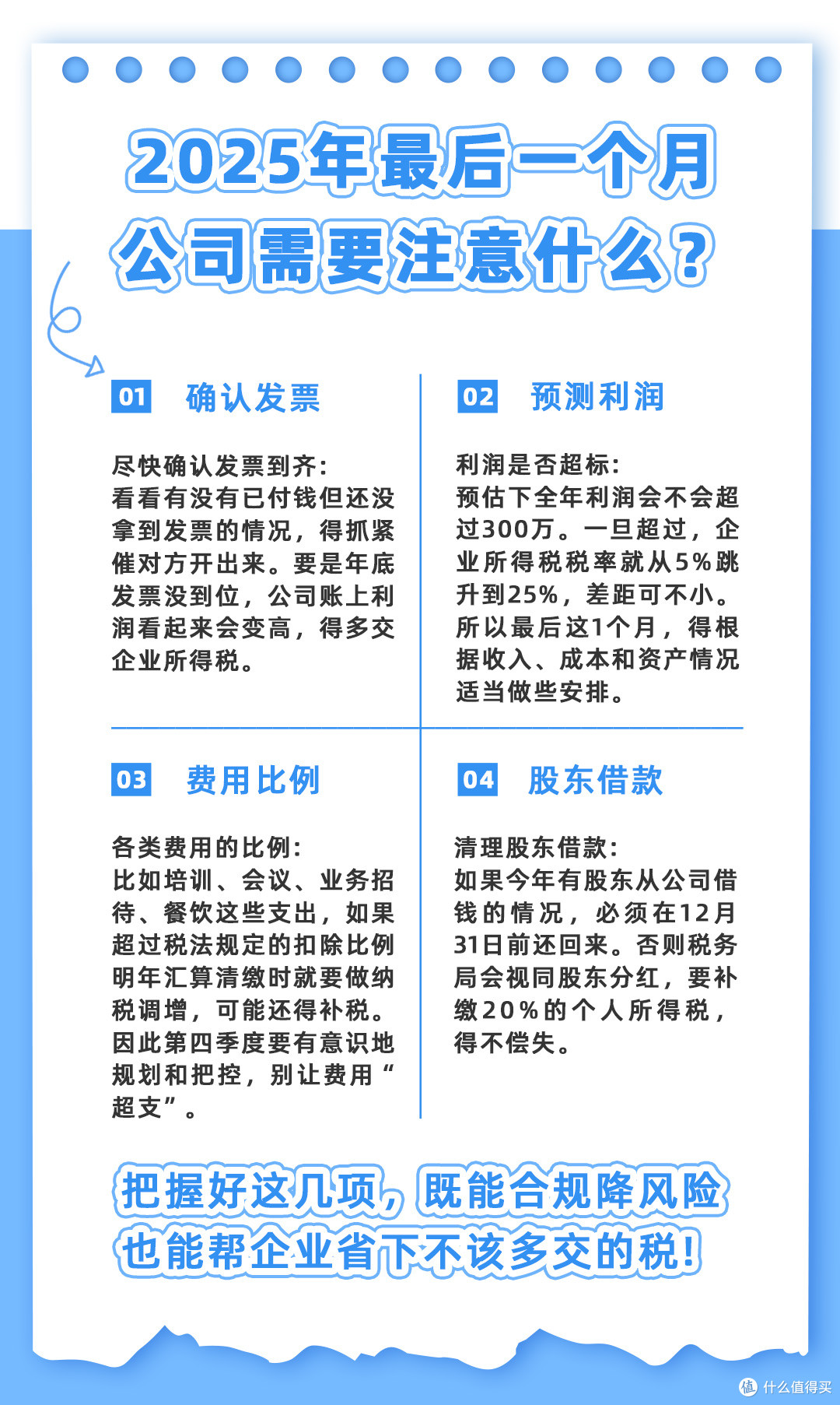 2025年最后一个月，公司需要注意什么？_理财_什么值得买