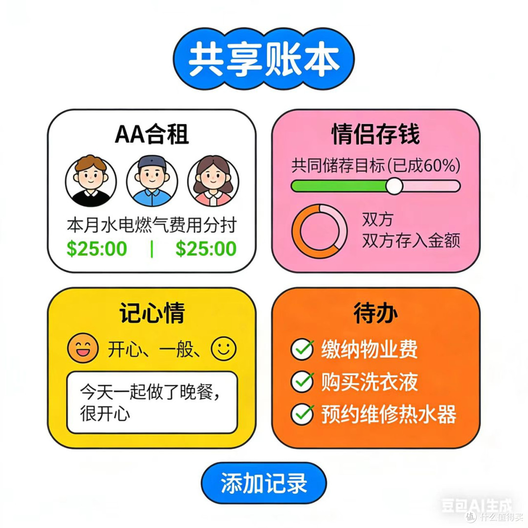 数字时代的一笔温柔：咔皮记账与消失的“记账仪式感”