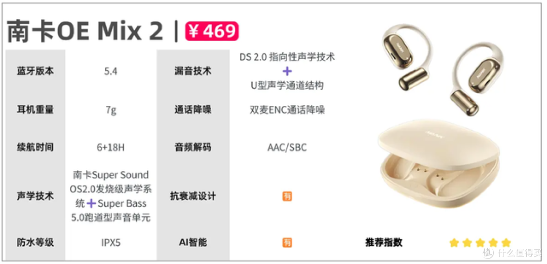 挂耳耳机哪个牌子好性价比高？盘点十款高性价比开放式耳机