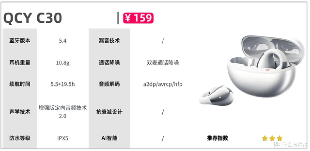 挂耳耳机哪个牌子好性价比高？盘点十款高性价比开放式耳机